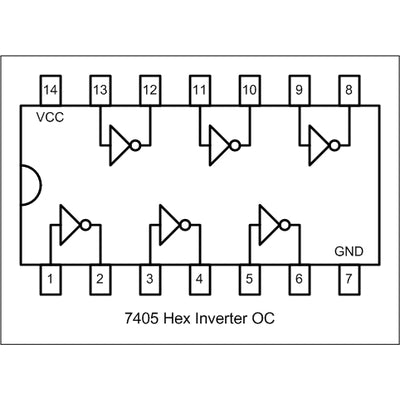 SN7405N Hex-Wechselrichter mit Open-Collector-Ausgängen