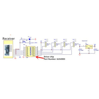 433MHz 4 Kanal Empfänger 3,3-5VDC