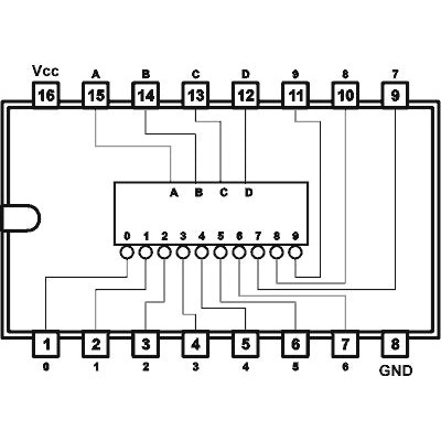 MH7442 bcd-to decimal decoder