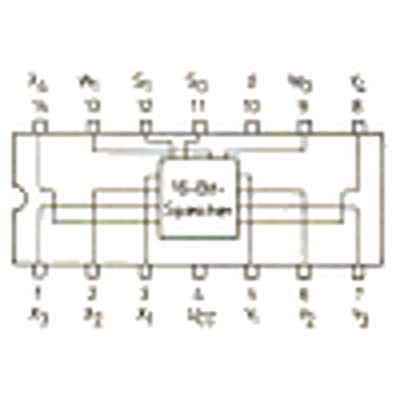 7481 Speicher mit 16 Bit Schreib-/Lesefunktion
