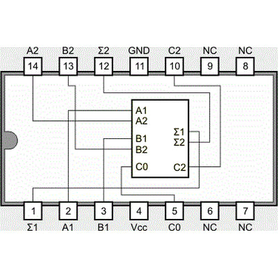 7482 Volladdierer mit 2 Bit